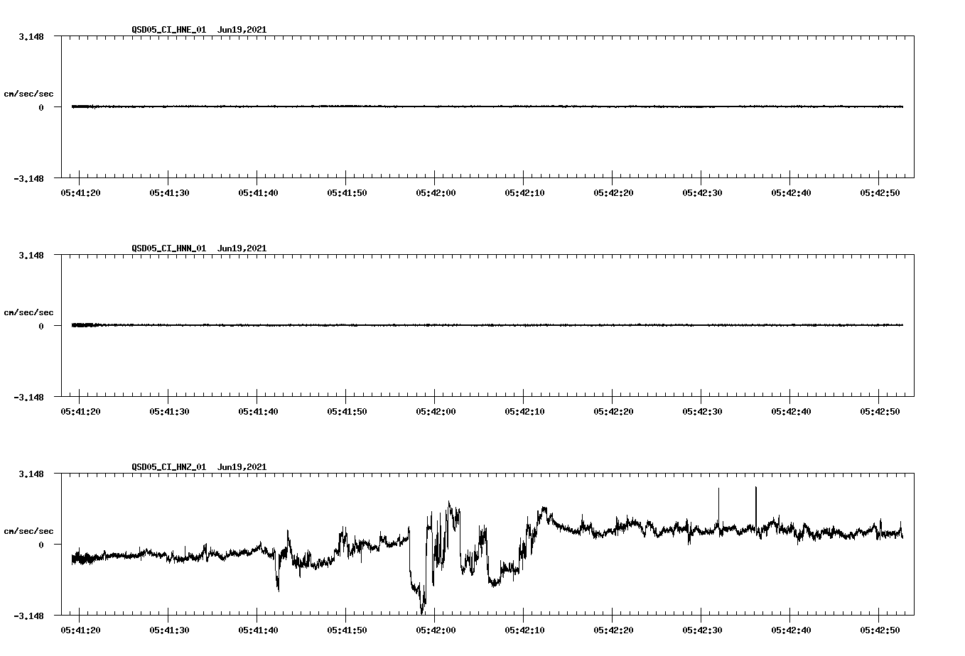 waveform image