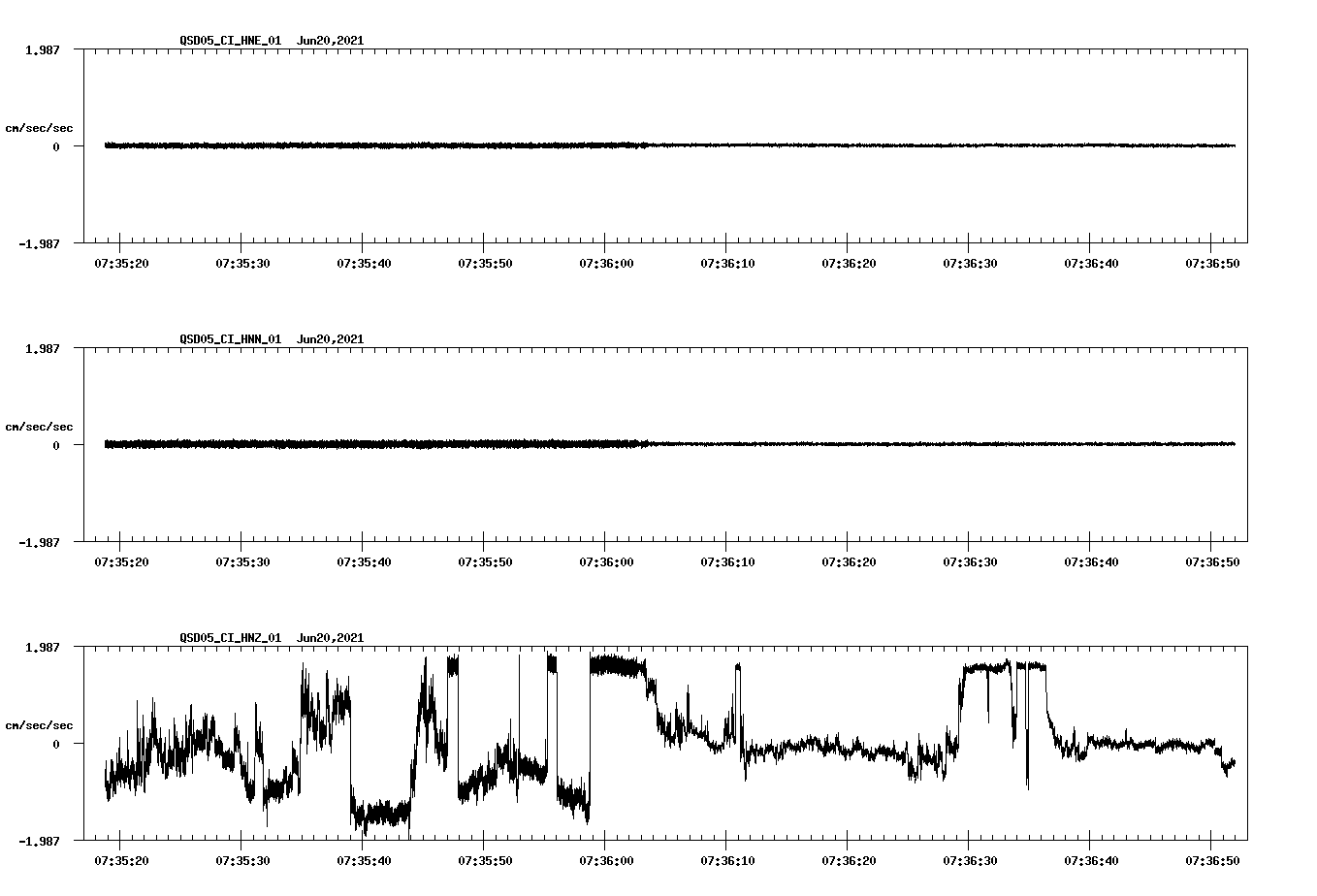 waveform image