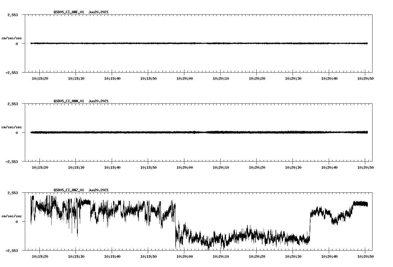 waveform image
