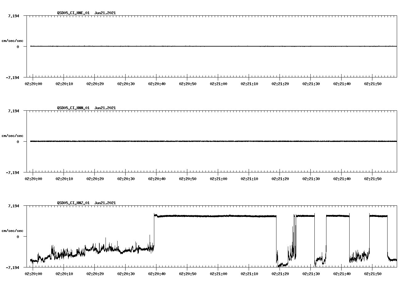 waveform image