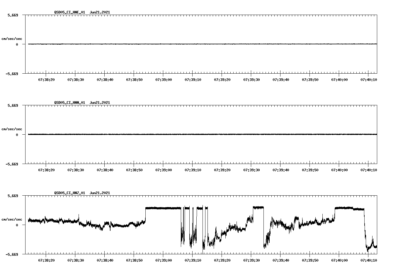 waveform image
