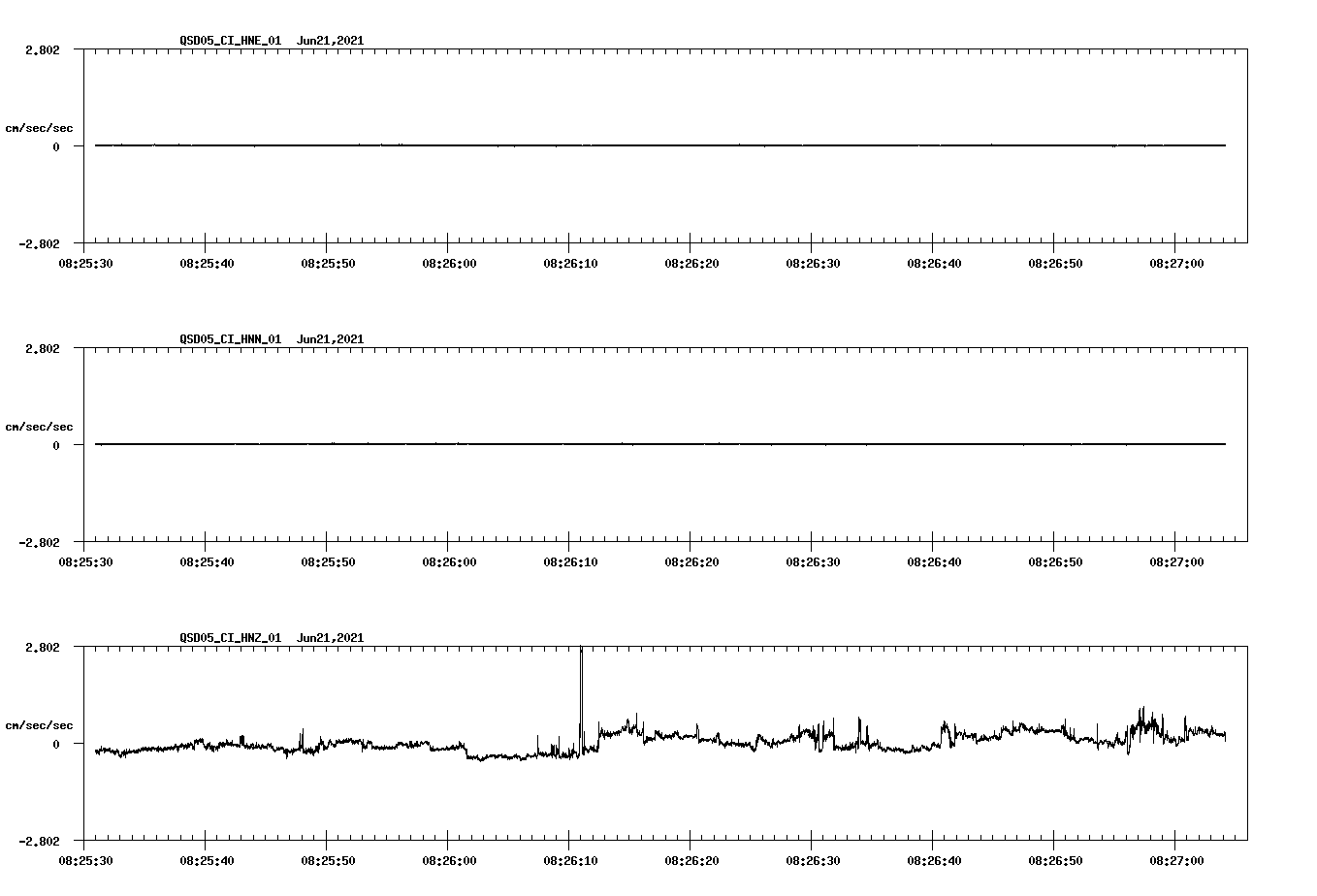 waveform image