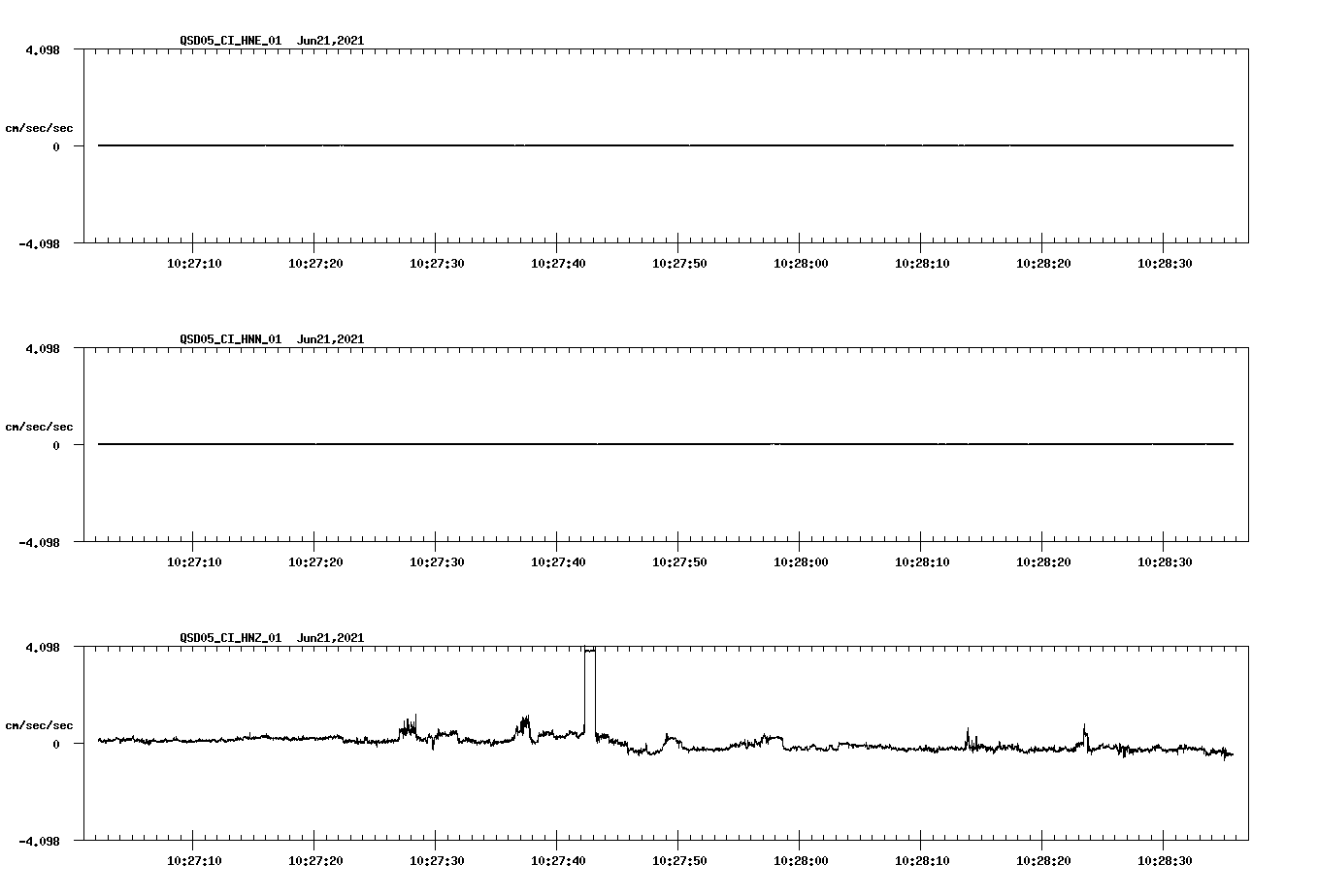 waveform image