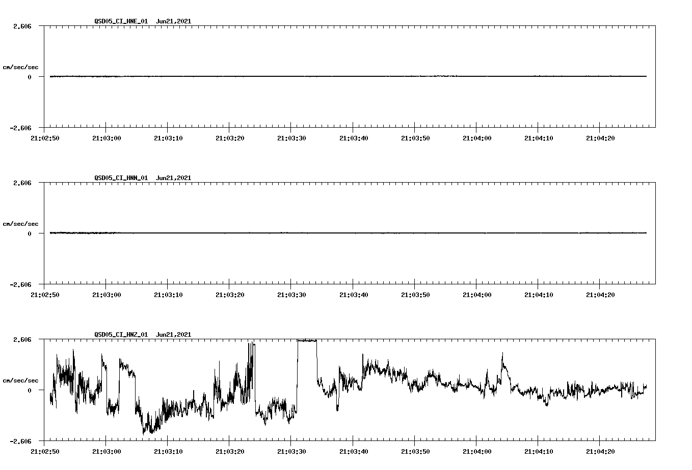 waveform image