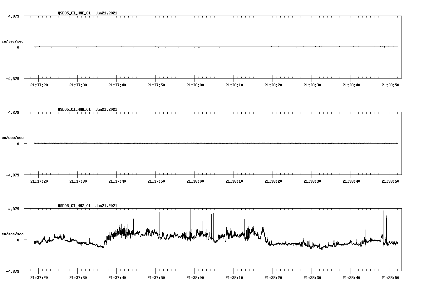 waveform image