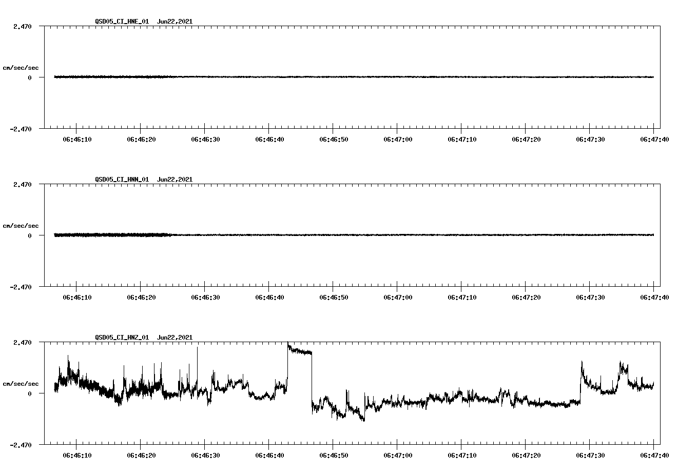 waveform image
