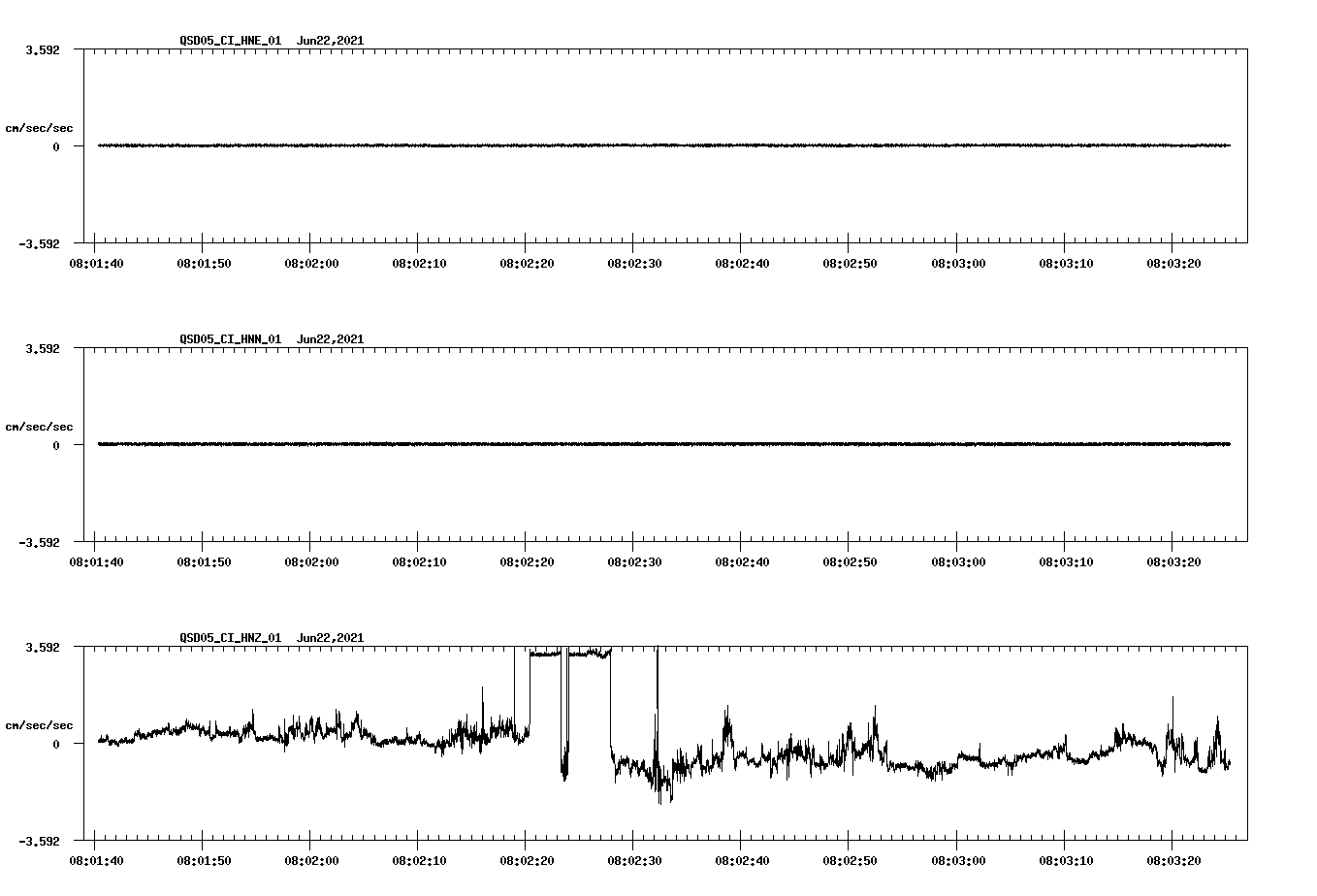 waveform image