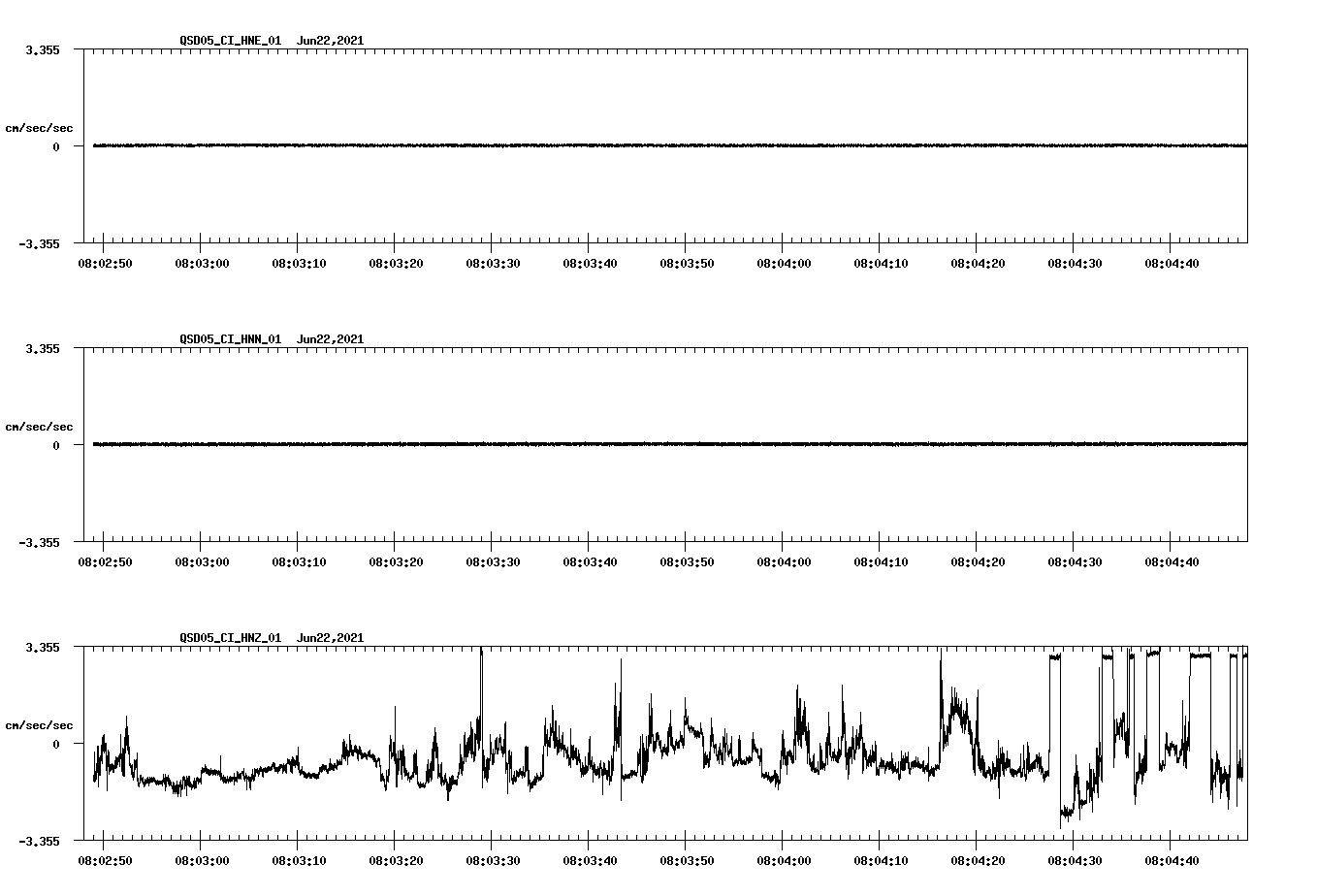 waveform image