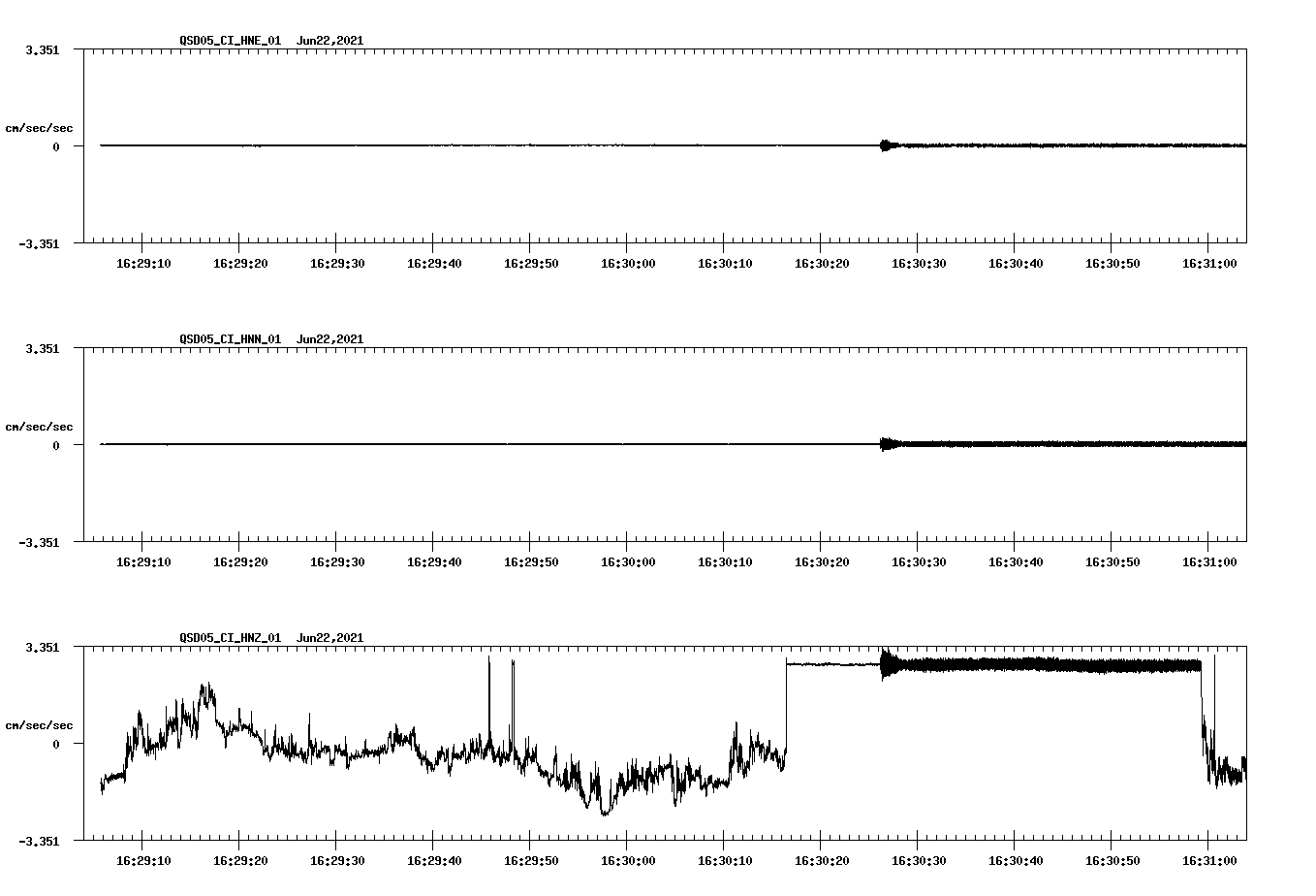 waveform image