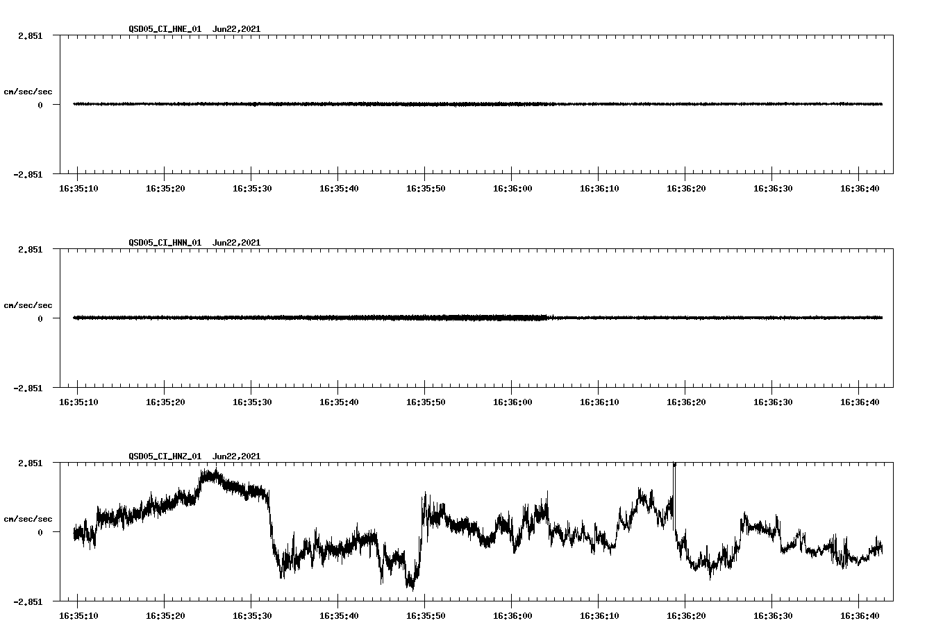 waveform image