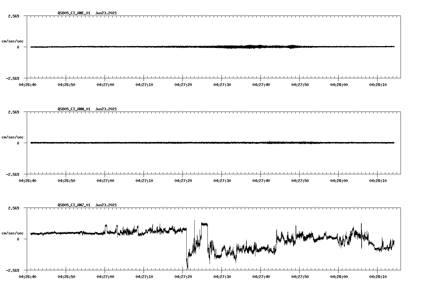 waveform image
