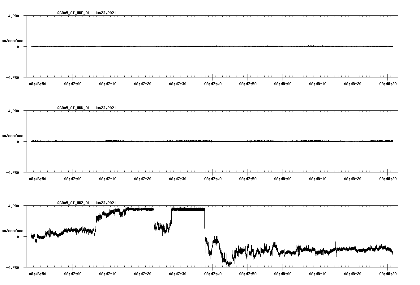 waveform image