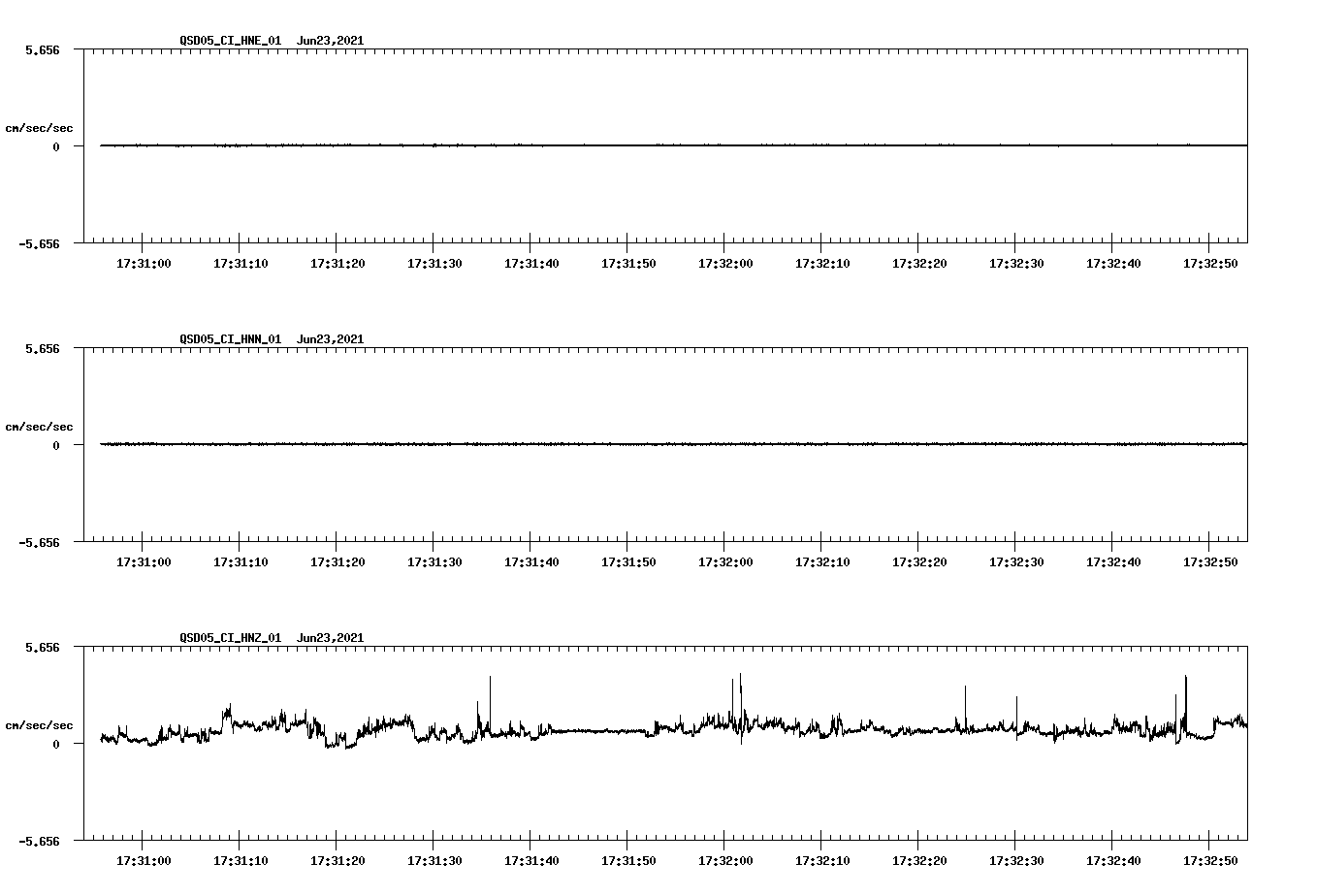 waveform image