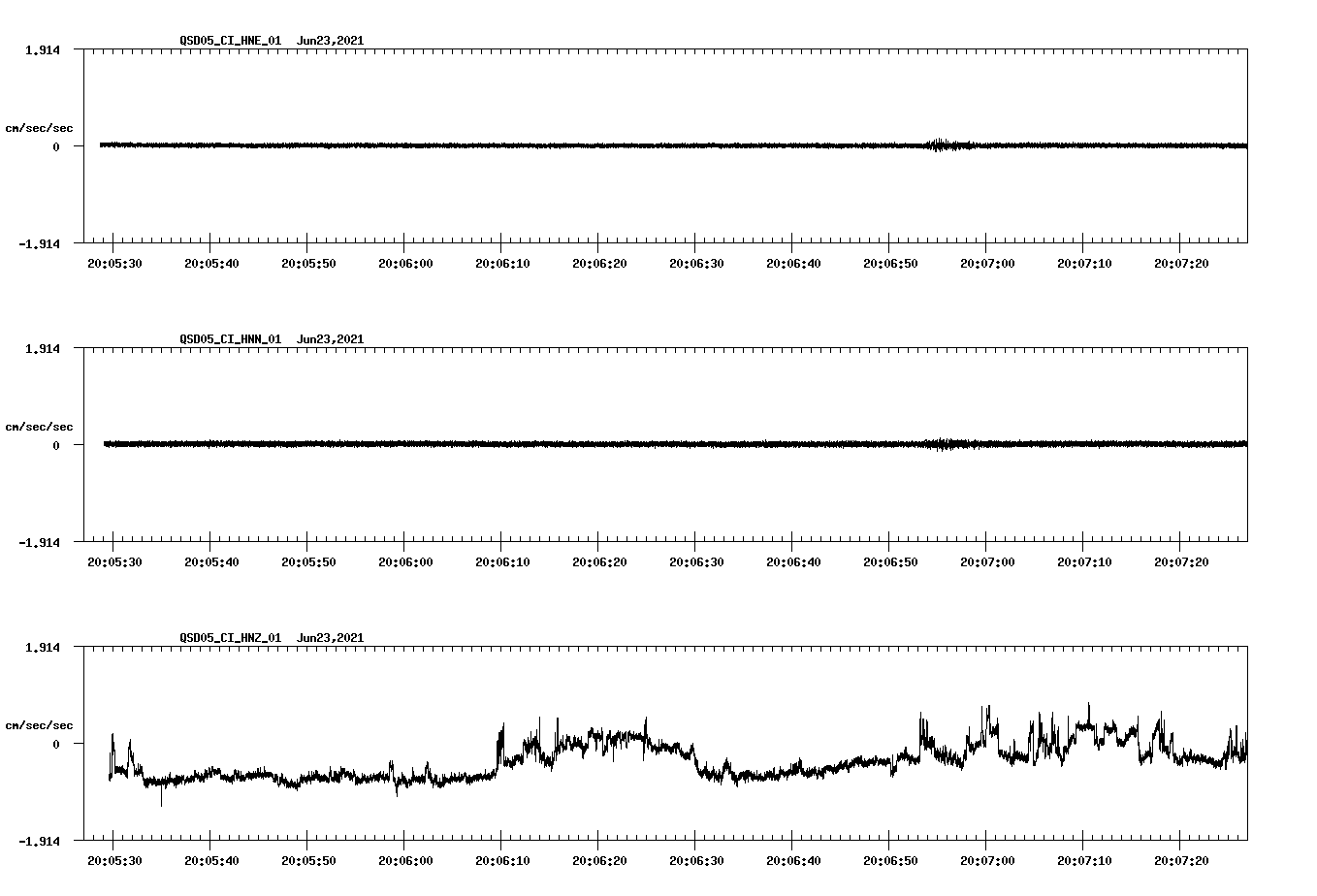 waveform image