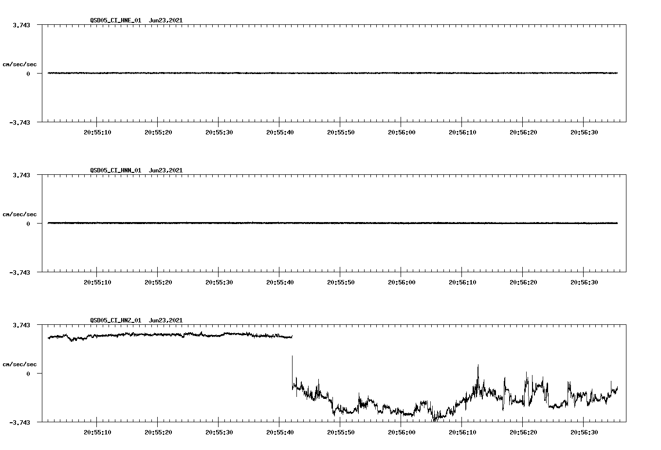 waveform image