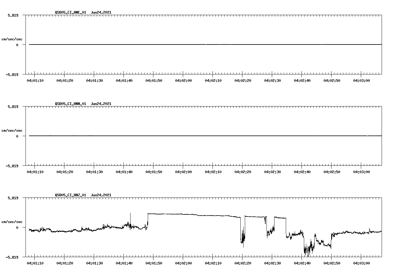 waveform image