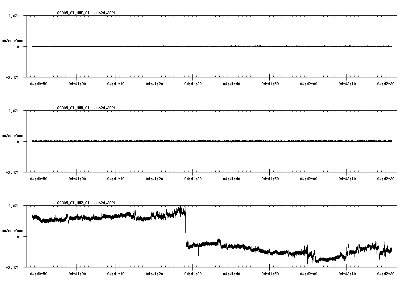 waveform image