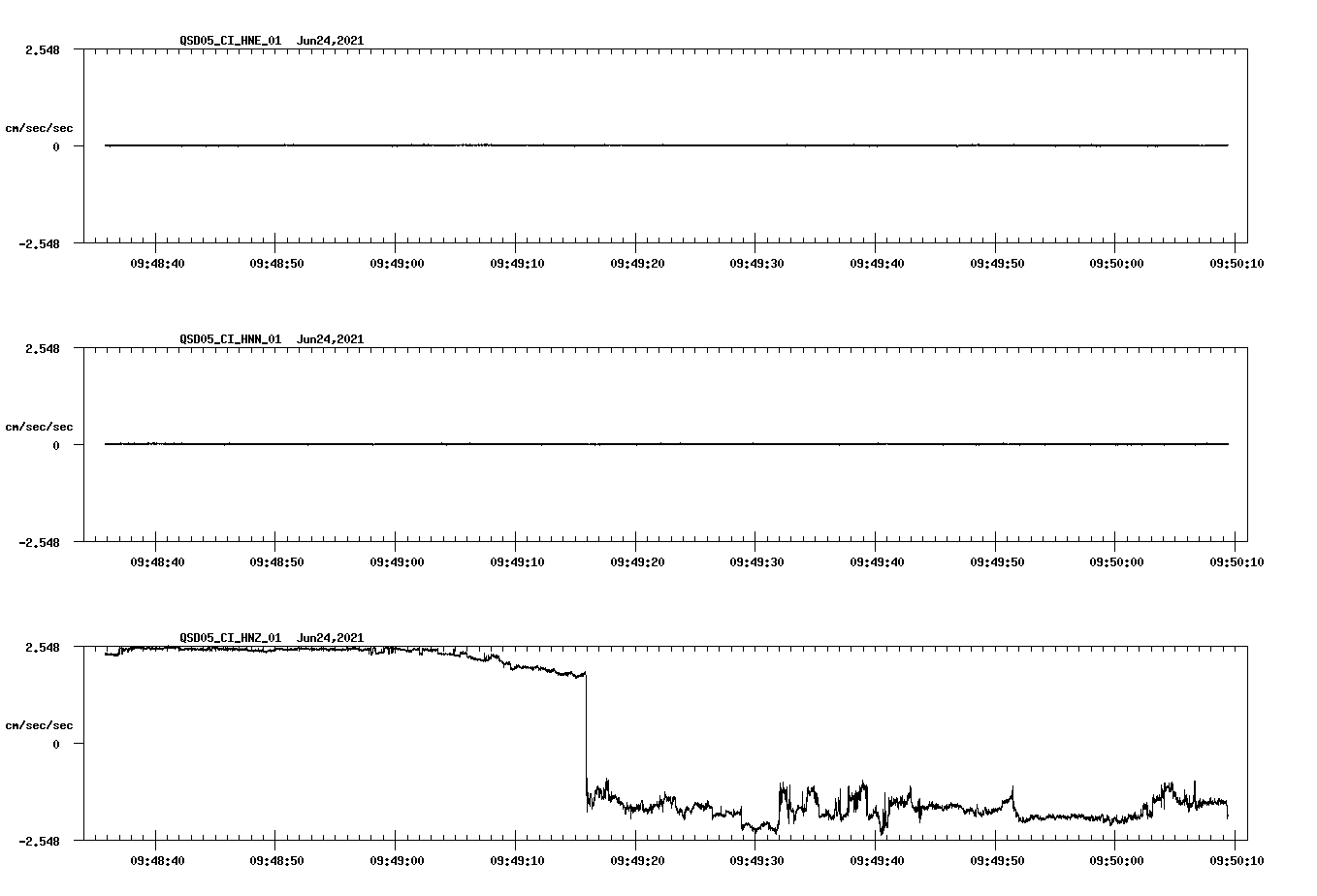 waveform image