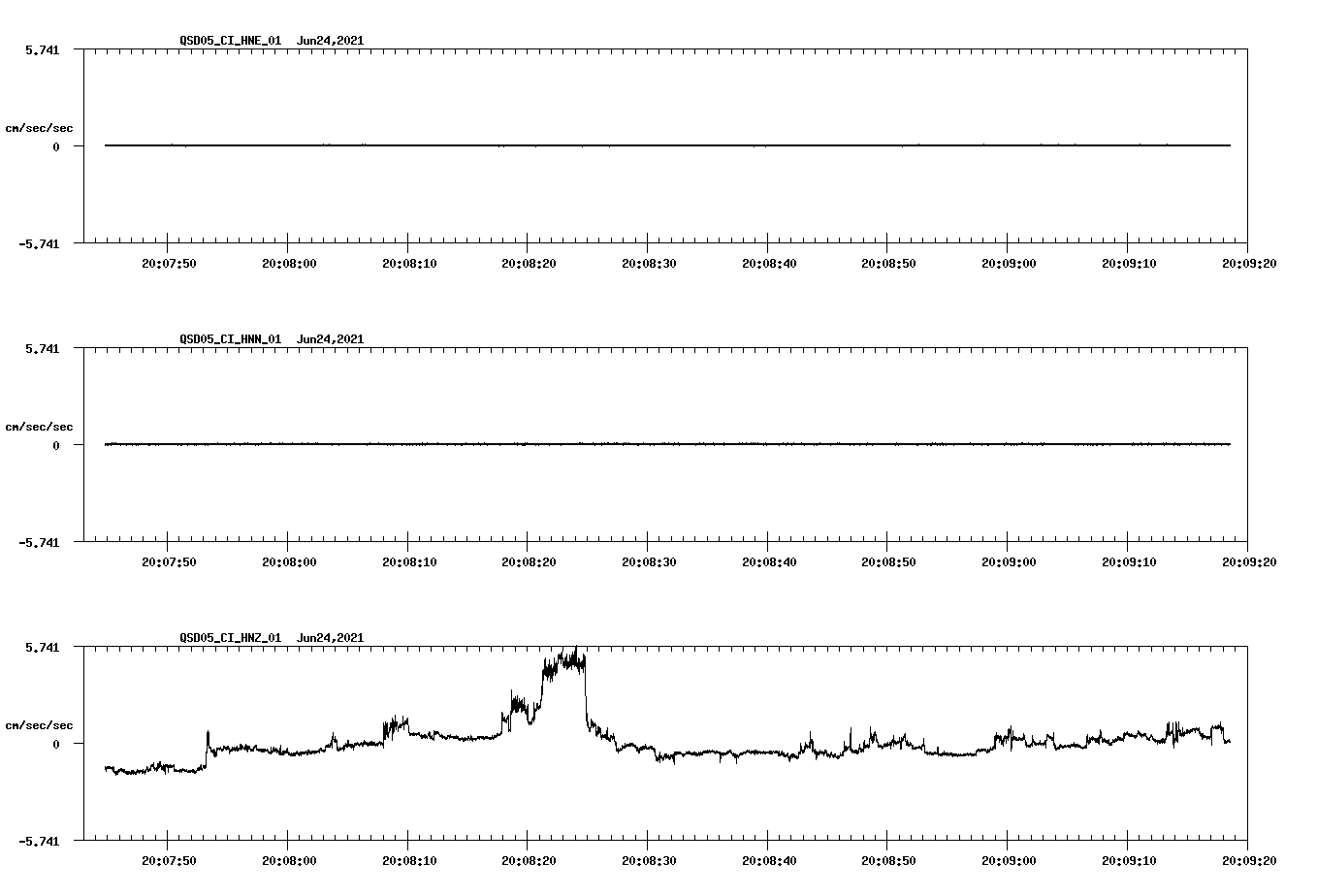 waveform image