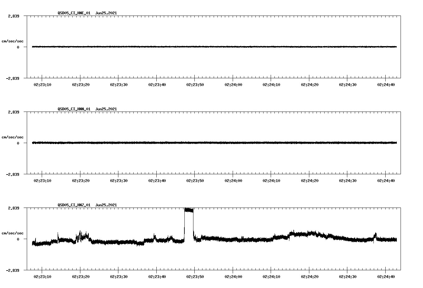 waveform image