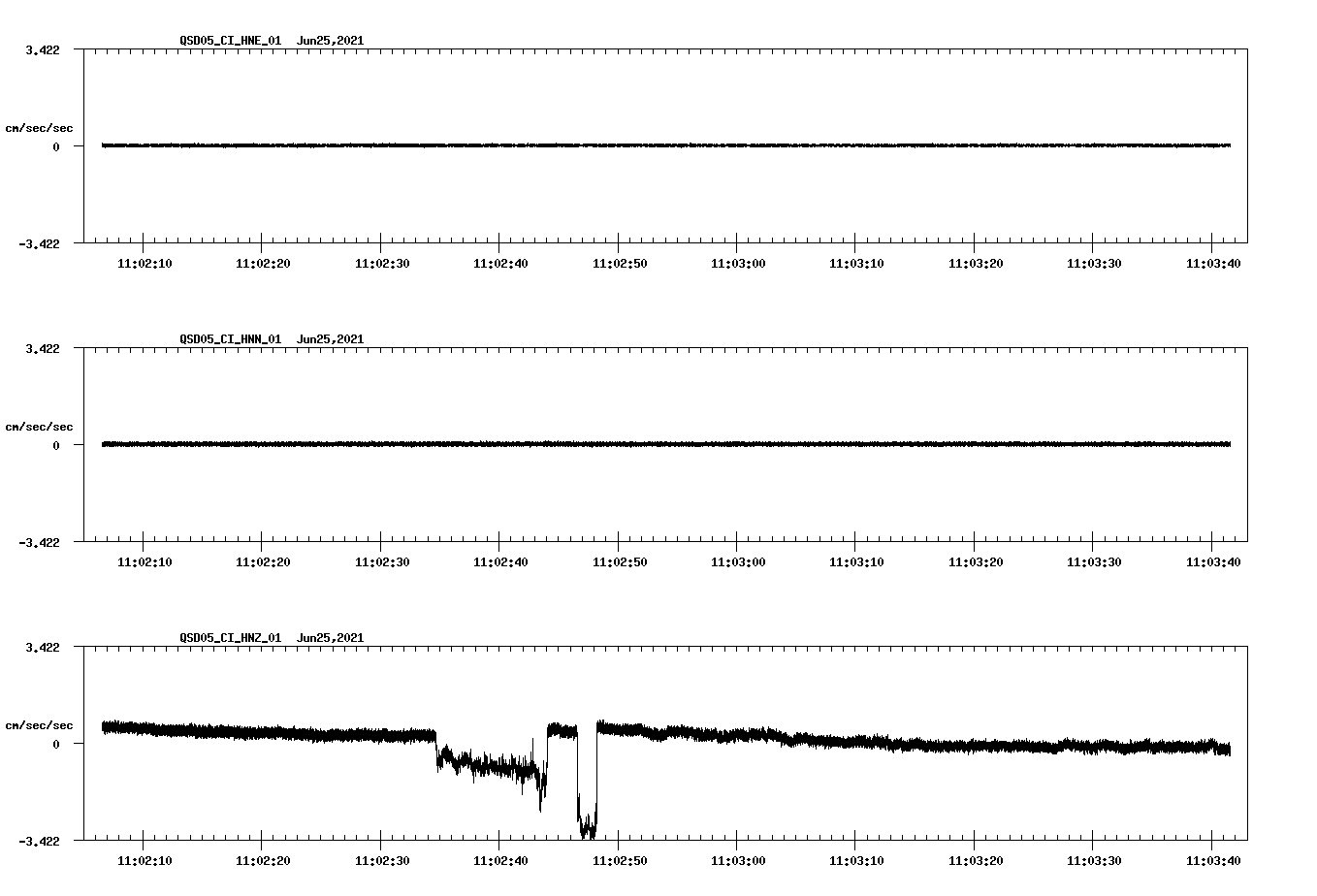 waveform image