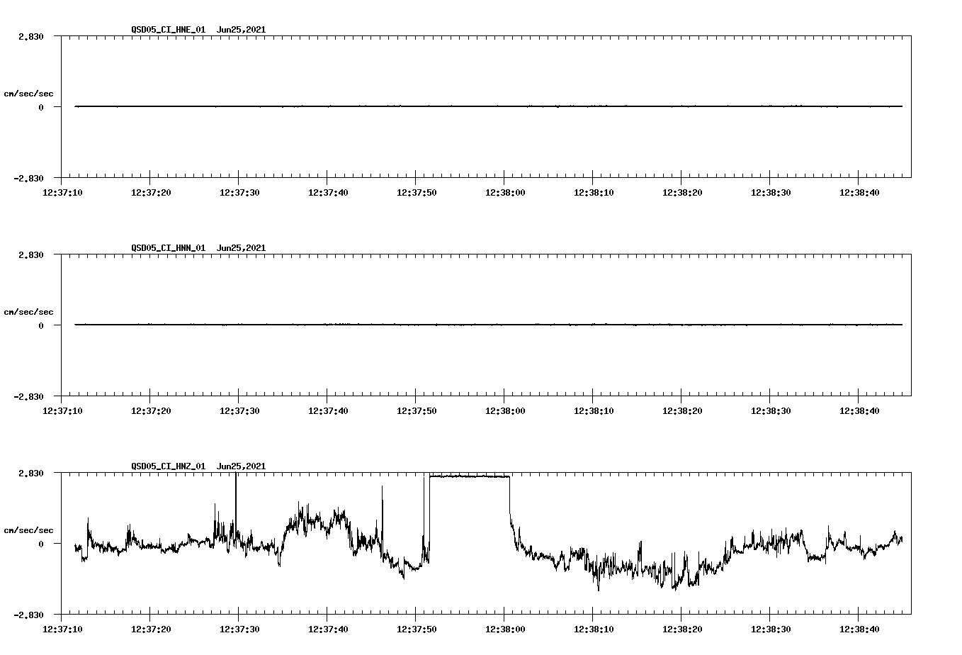 waveform image