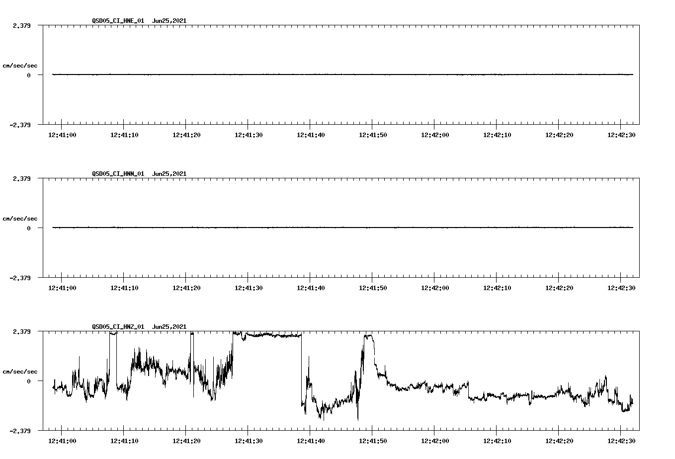 waveform image