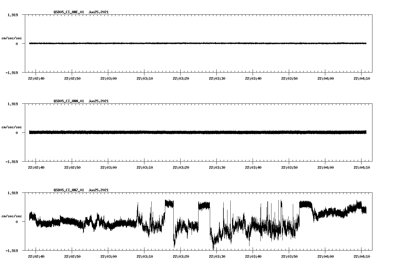 waveform image