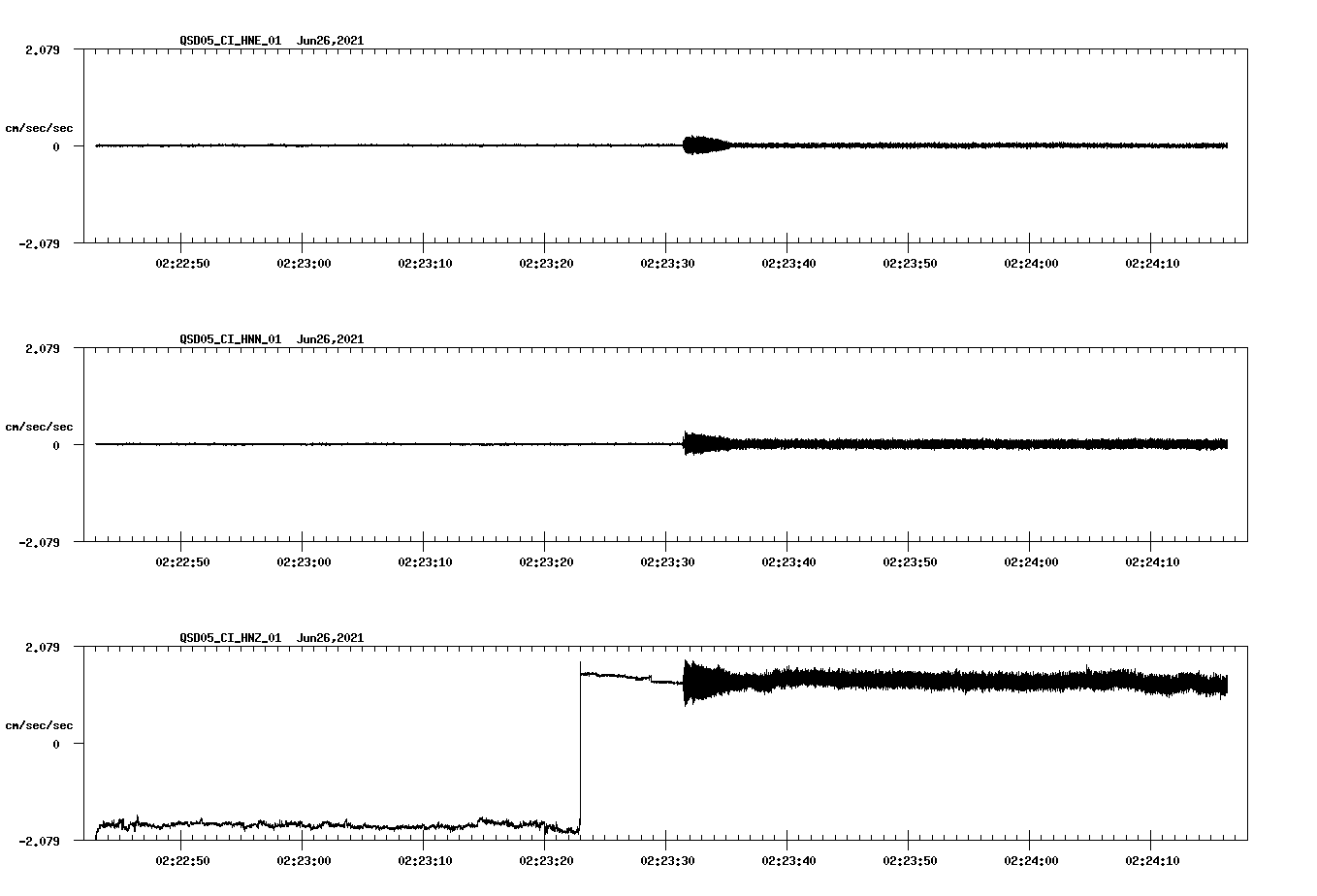 waveform image