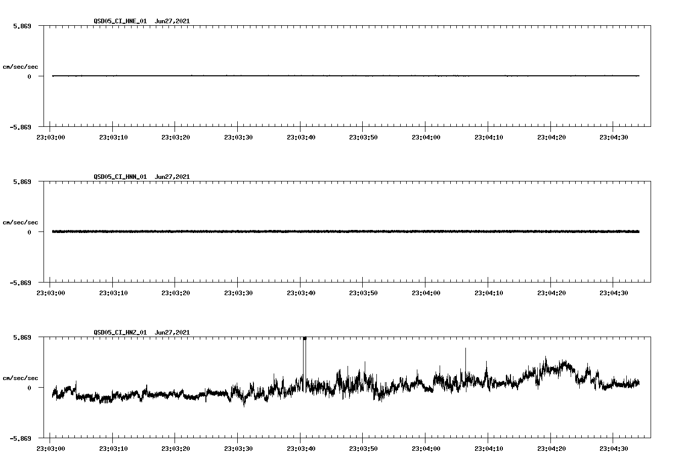 waveform image