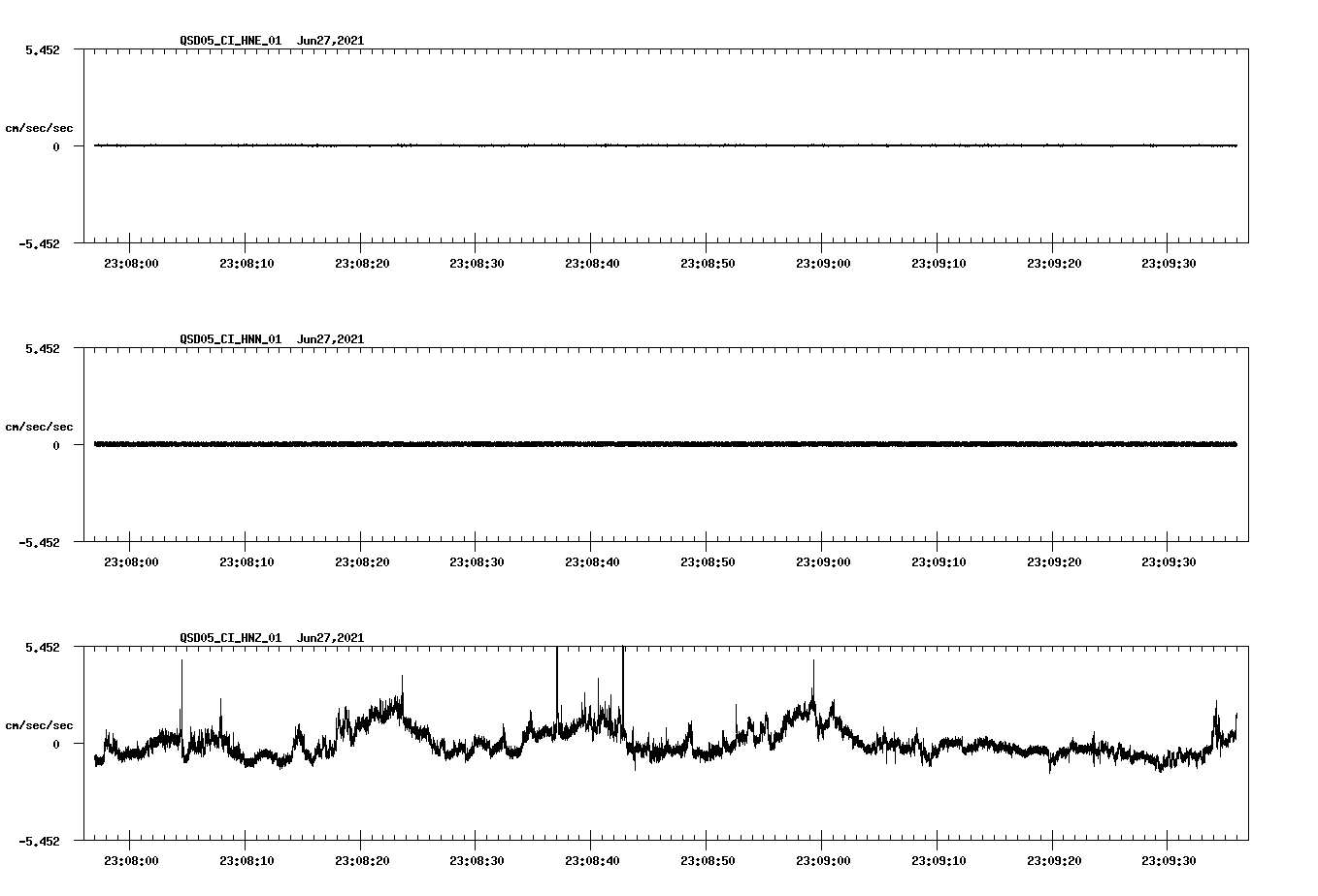 waveform image