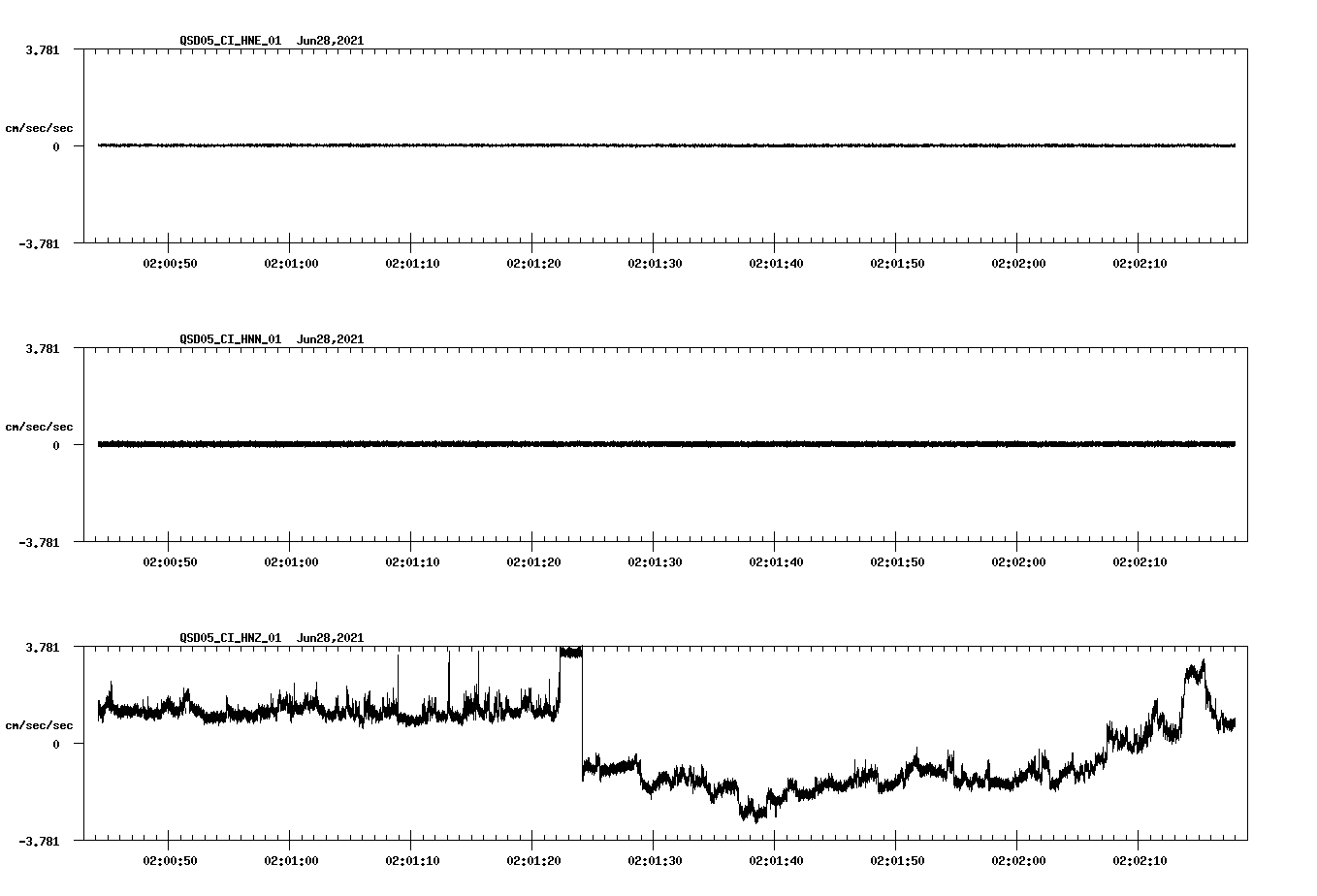 waveform image