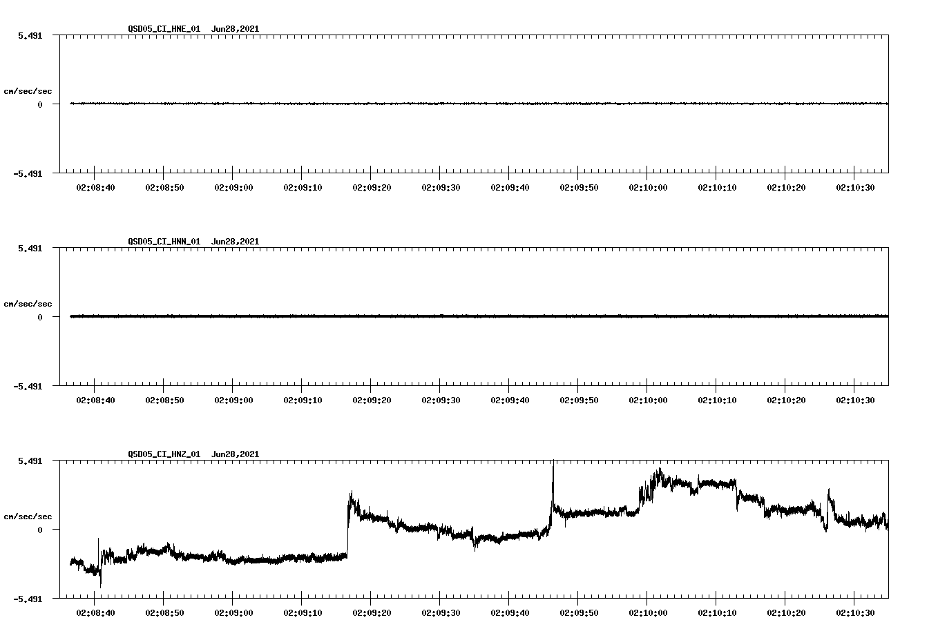waveform image