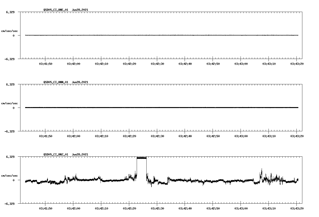 waveform image