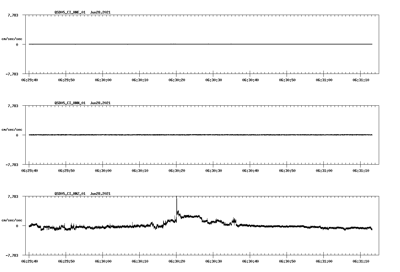 waveform image