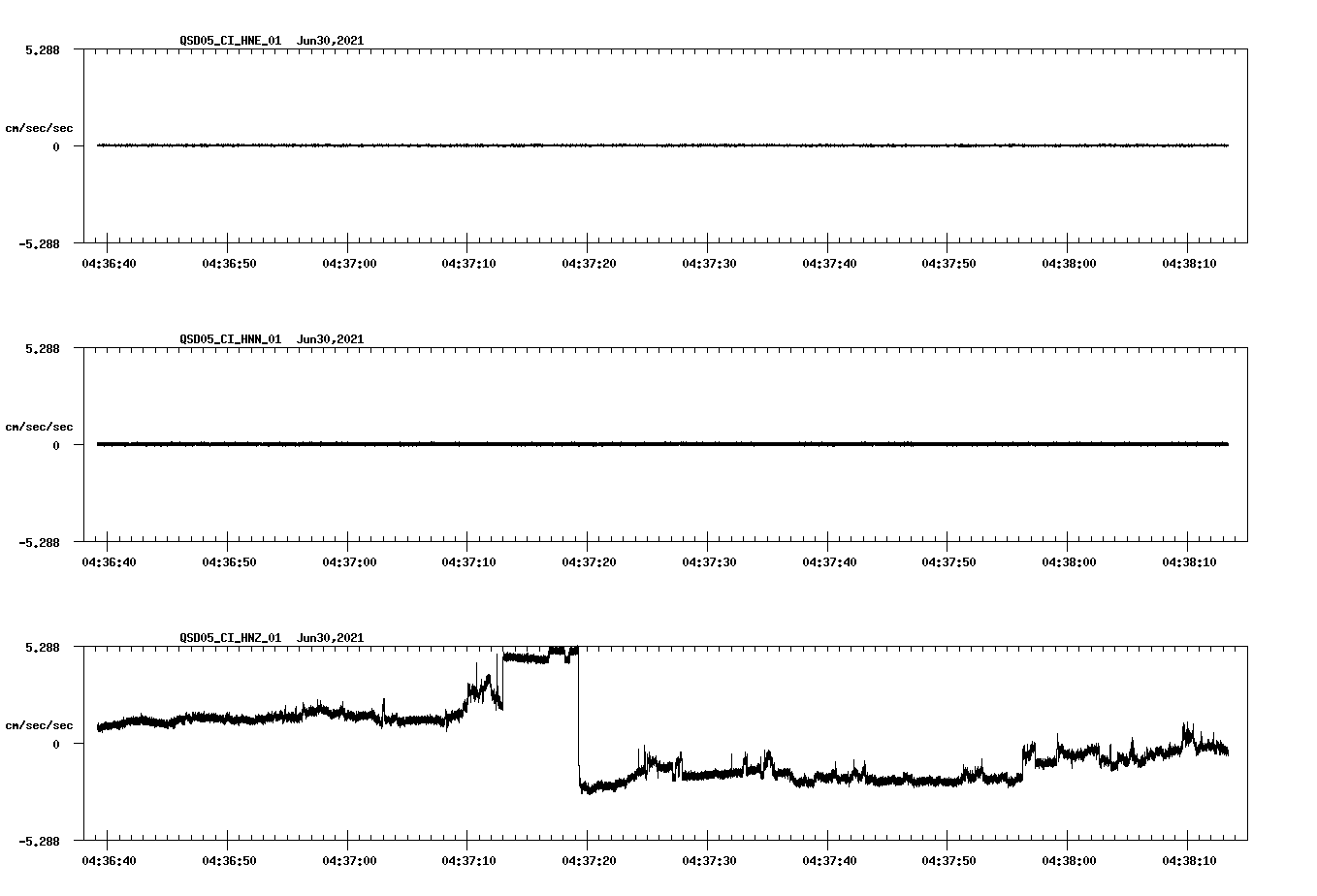 waveform image