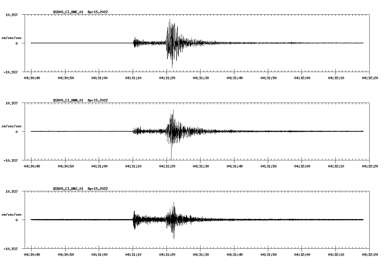 waveform image