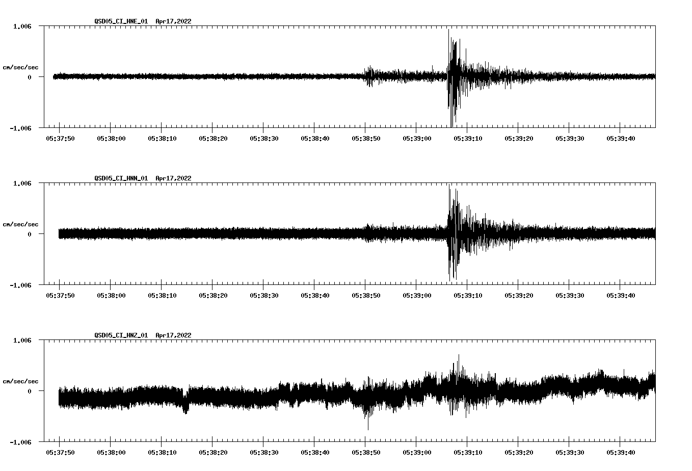 waveform image