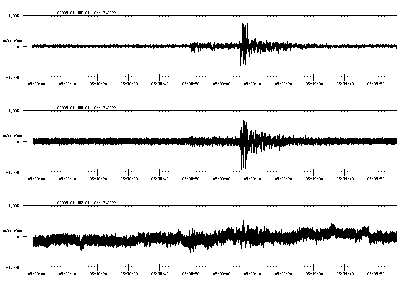 waveform image