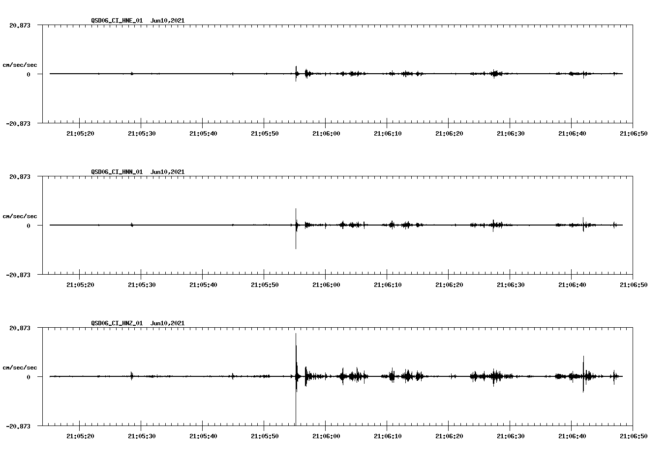 waveform image