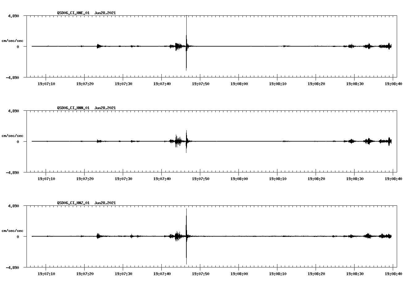 waveform image