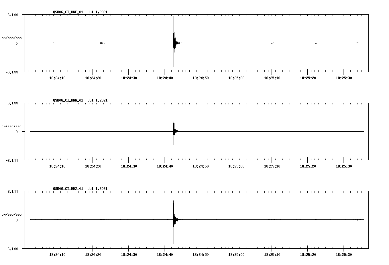 waveform image