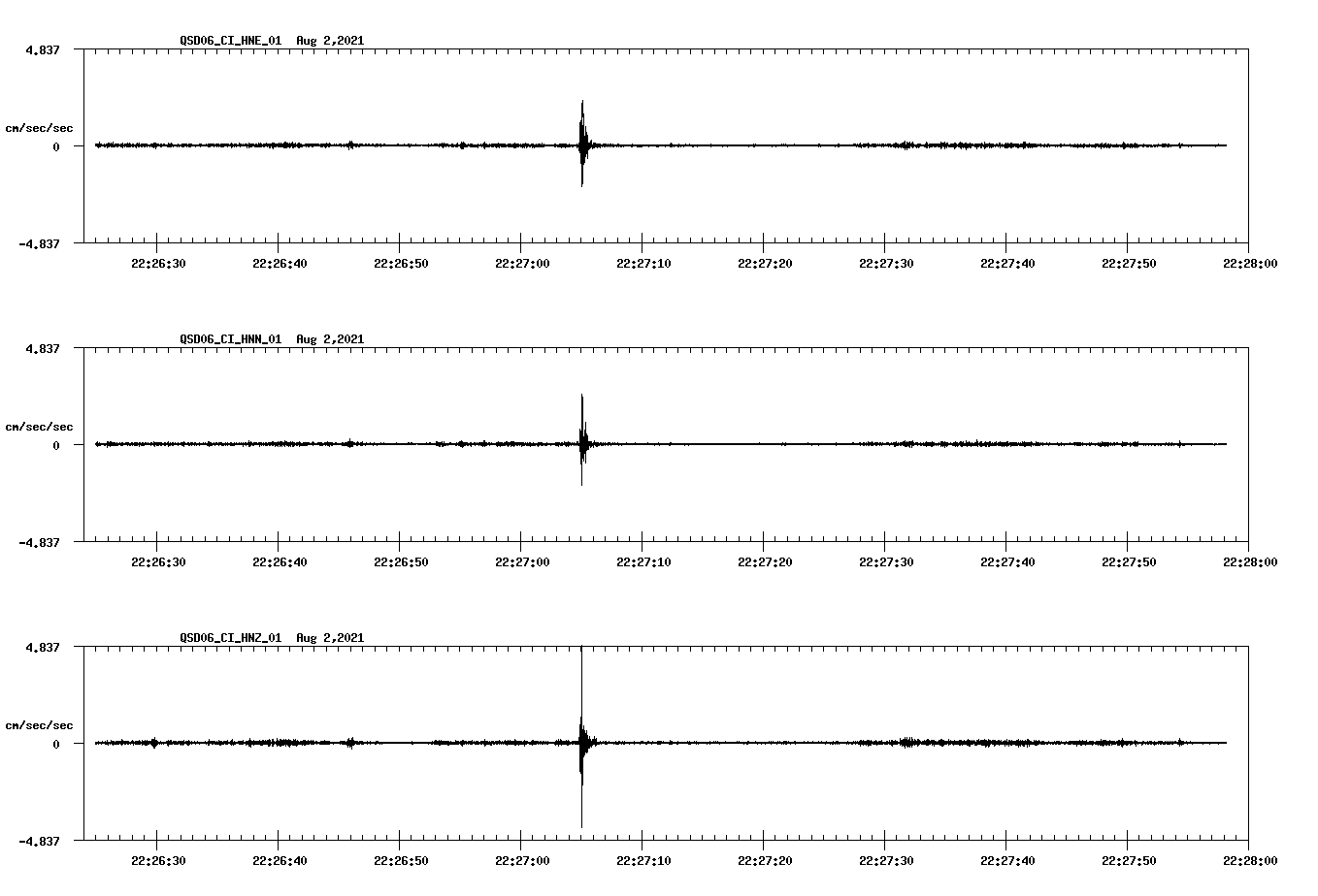 waveform image