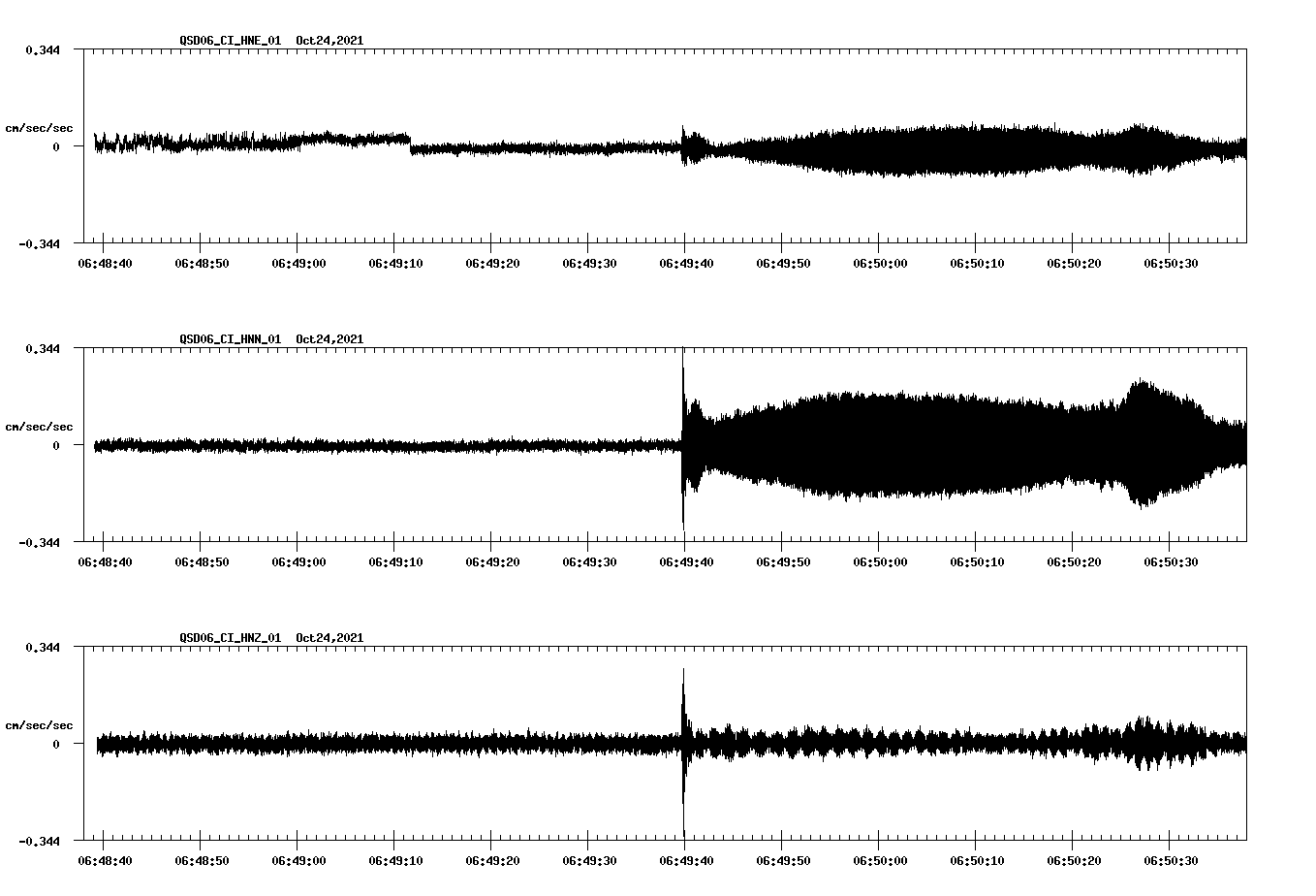 waveform image
