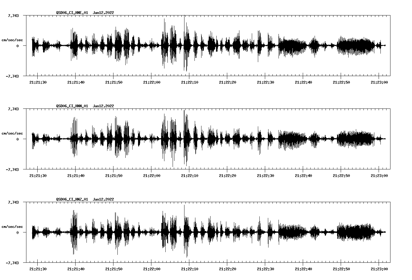 waveform image