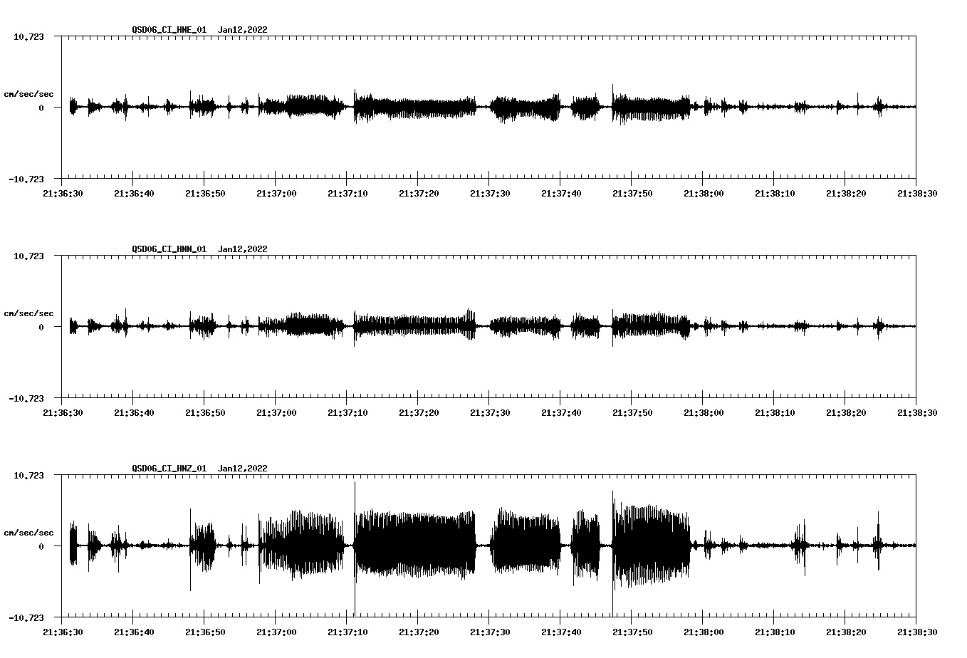 waveform image