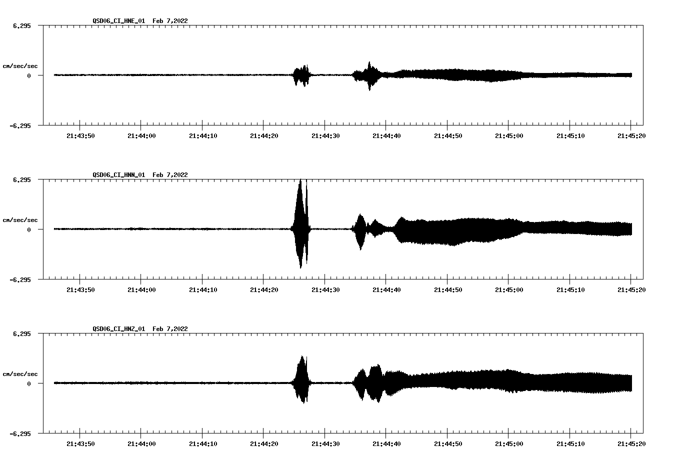 waveform image