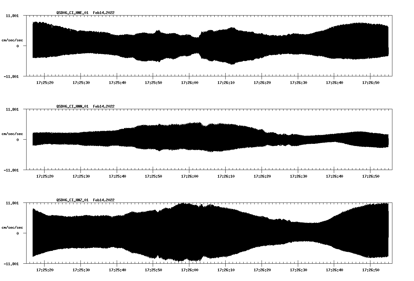 waveform image