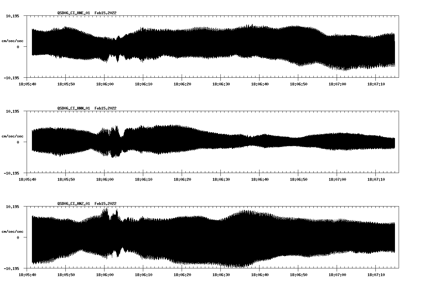 waveform image