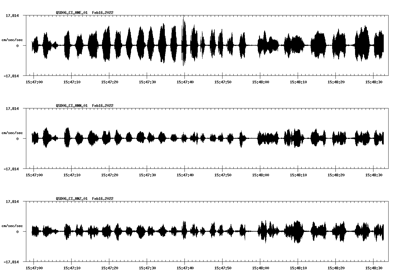 waveform image
